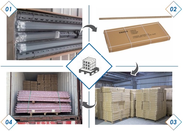 Boltless Rivet Shelving Boltless Rivet Shelving