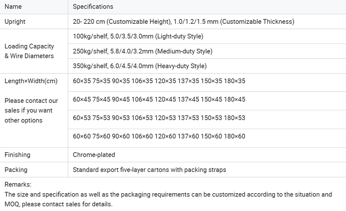 Chrome Shelving Chrome Shelving